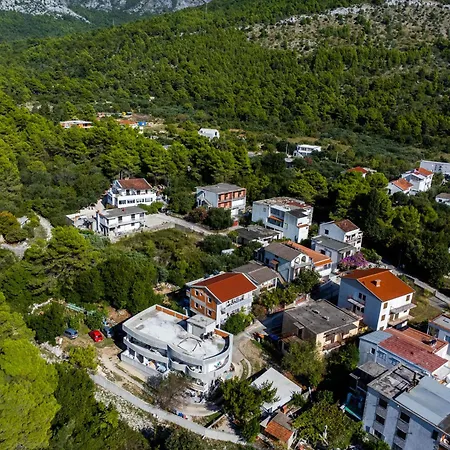 Malbasic * Zaostrog
